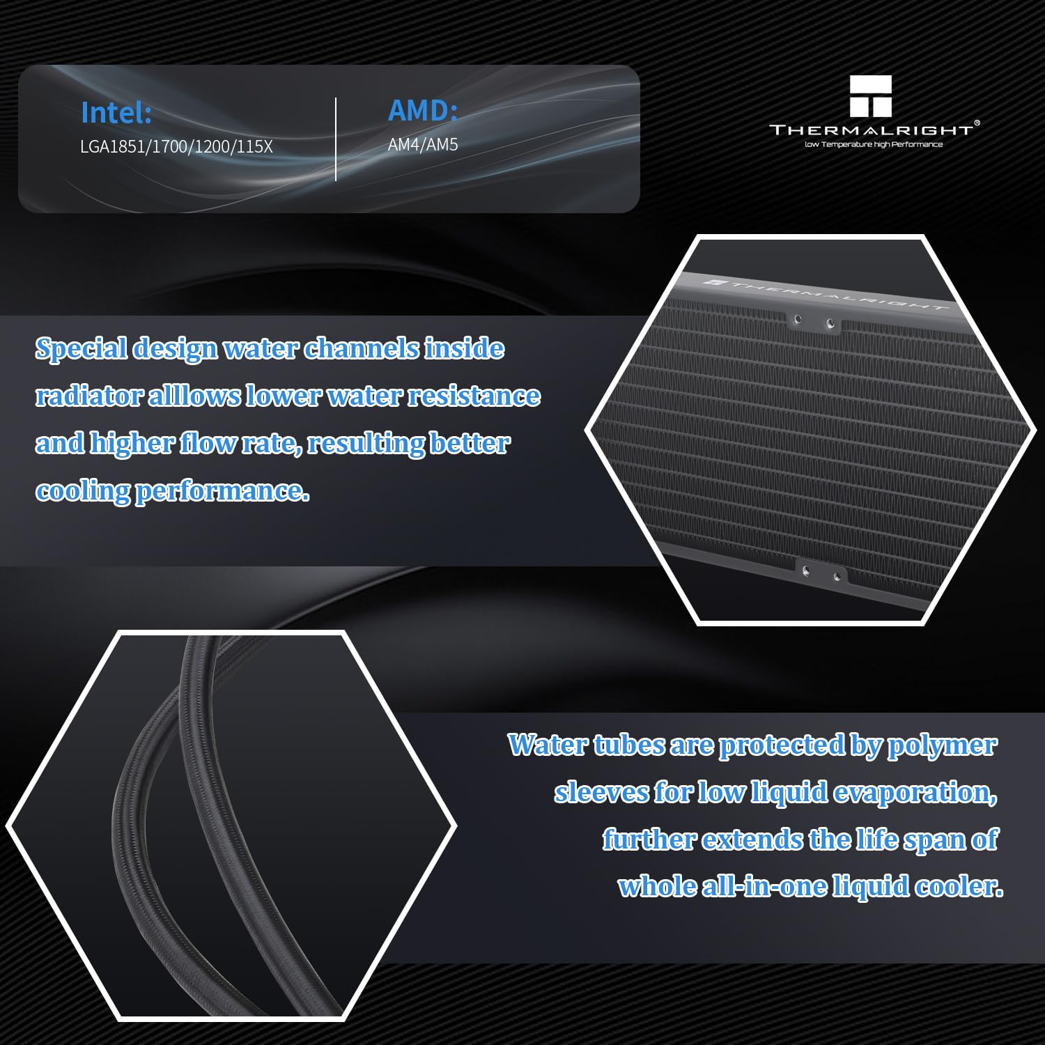 Thermalright Aqua Elite 360 V3 - Water Cooler -3