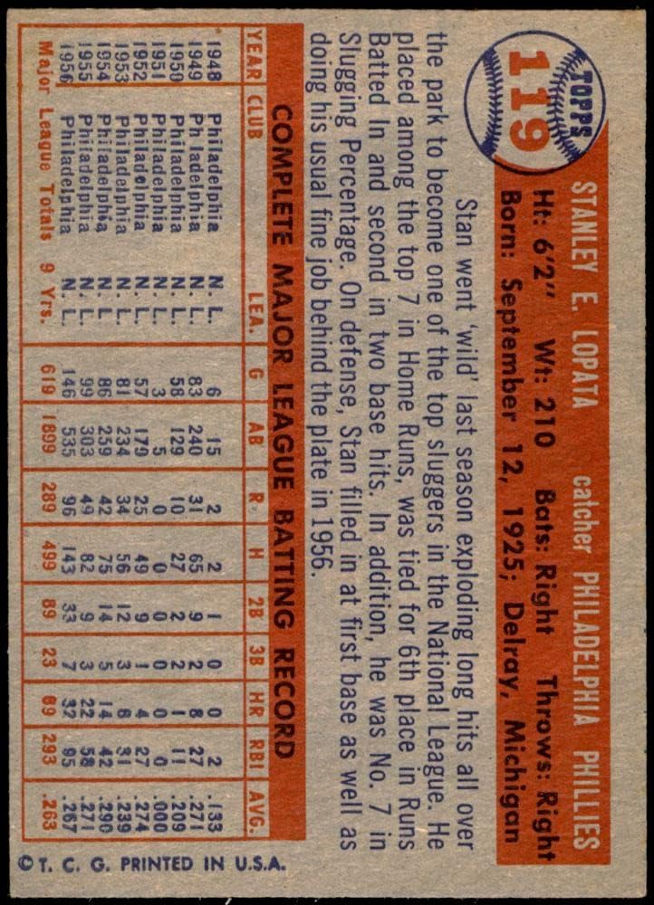 1957 Topps # 119 Stan Lopata Philadelphia Phillies (Baseball Card) EX Phillies : Collectibles & Fine Art