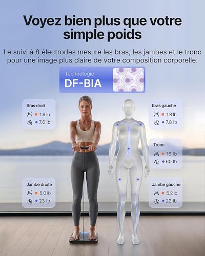 RENPHO Bilancia Intelligente, 8 Elettrodi, BMI, Massa Grassa - 2