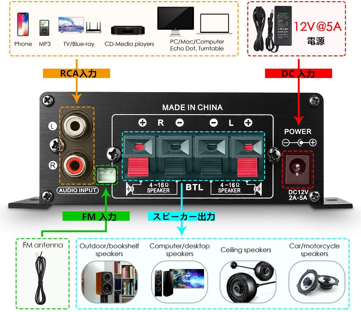 Amazon Co Jp 12v Bluetooth 車 パワーアンプ 2チャネル オートバイ アンプ Sd Uディスク 電源アダプター付属 家電 カメラ
