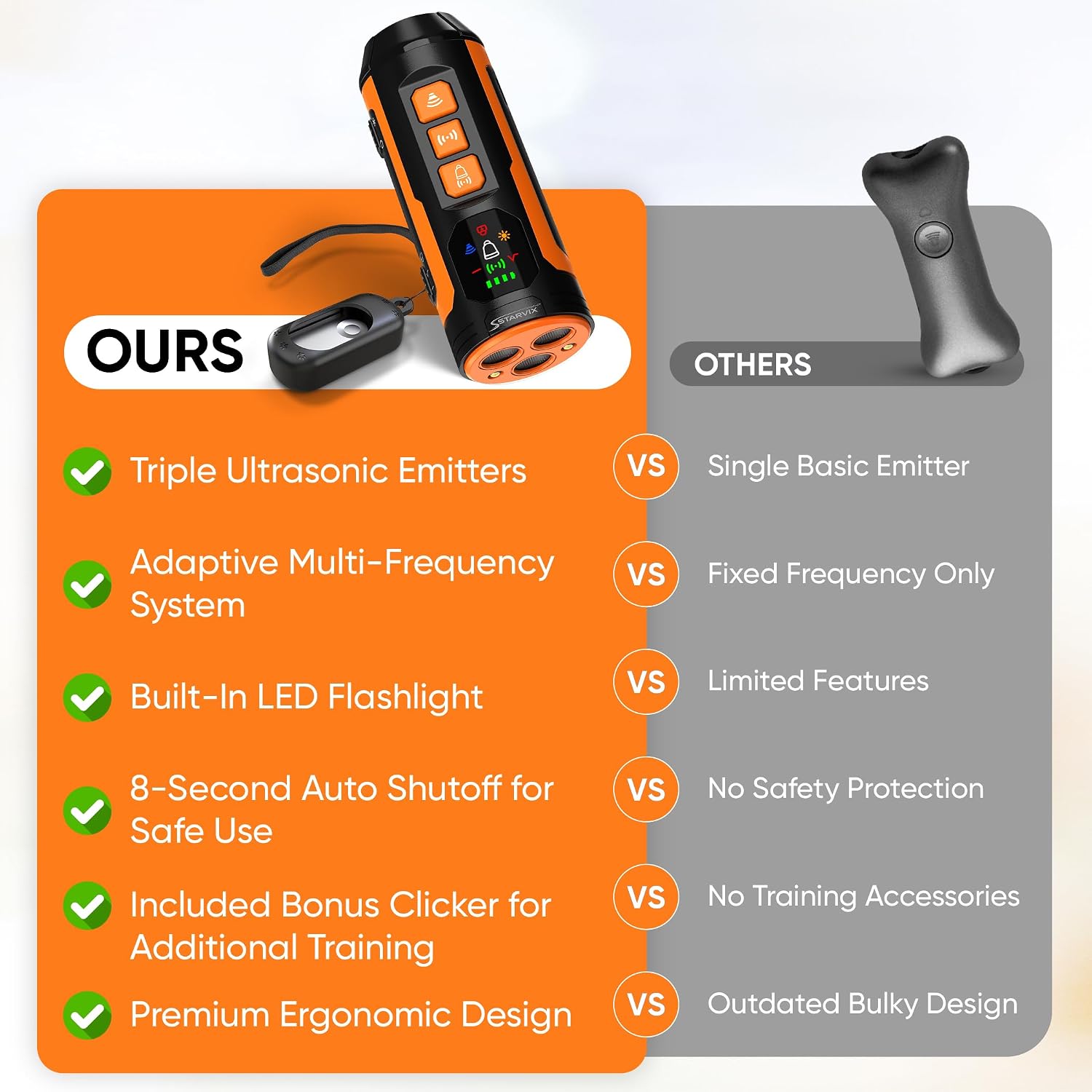 2026 Upgraded Anti Barking Device for Dogs, Ultrasonic Dog Bark Deterrent, Dog Bark Deterrent Devices, Best Anti-Barking Device, 4 Modes & LED Flashlight & LCD Screen Portable Indoor & Outdoor
