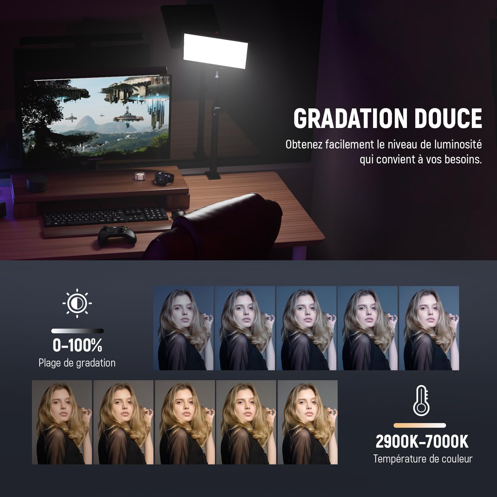 Moman PC8 : Panneau LED RGB Ultra-Léger Pour Photos & Vidéos - 125g, App Control, 13 Effets Lumineux - Parfait Pour Streaming YouTube