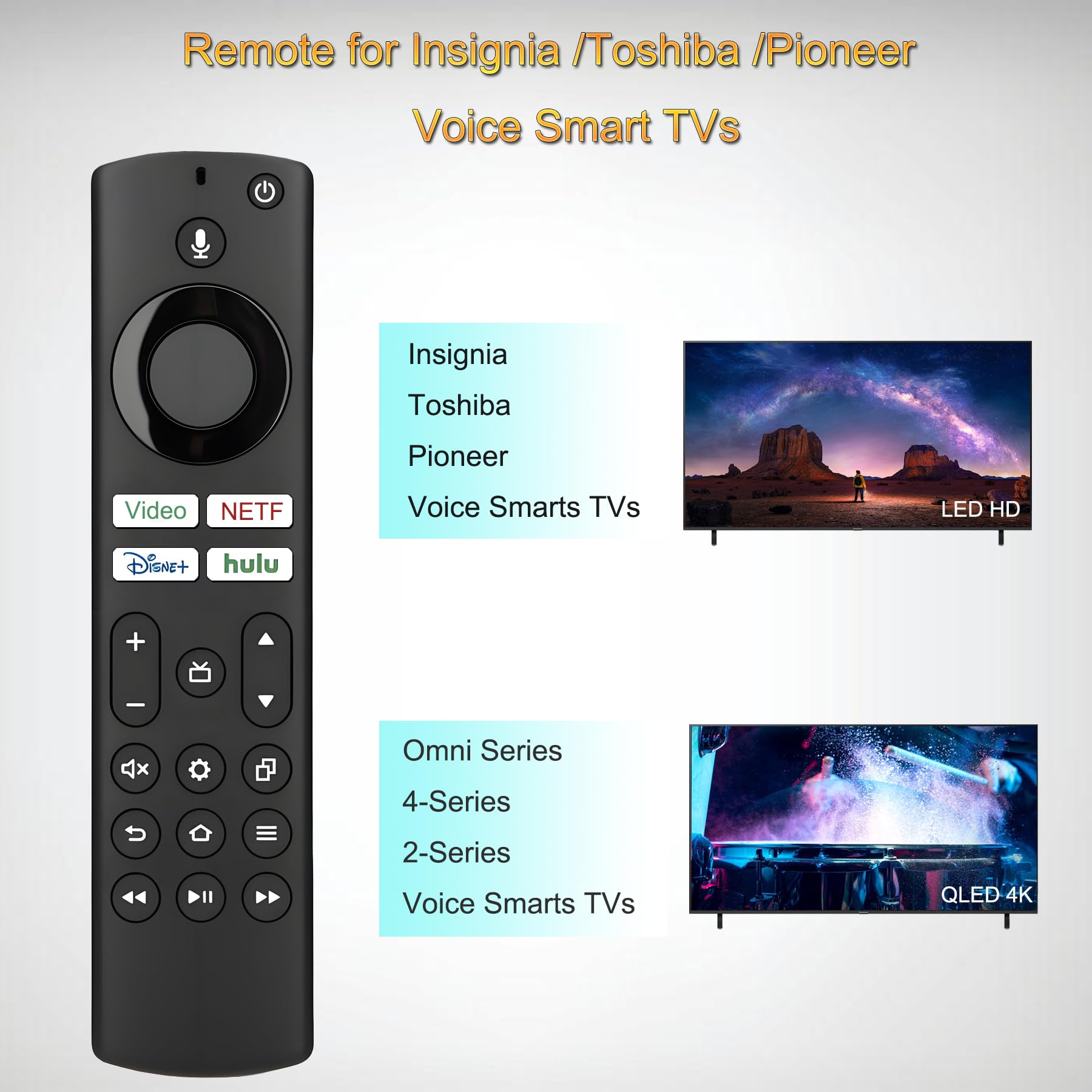 Telecomando di sostituzione per tutte le serie Fire, TV Stick (HD, 4K, 4K Max, Lite), TV Cube e Omni, Insignia, Toshiba, Smart TV, con controllo vocale