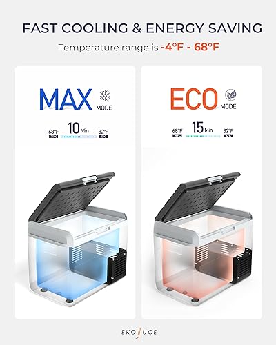 Miniatura 7 de Refrigerador de 12 voltios, enfriador eléctrico de 64 cuartos de galón, refrigerador de automóvil de 12 V24 V CC 100  240 V CA, congelador portátil