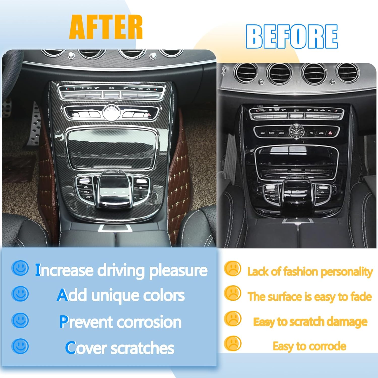 LLKUANG Center Console Gear Box Panel Cover ABS Carbon Fiber Style Compatible with Mercedes Benz E-Class W213 2016-2018