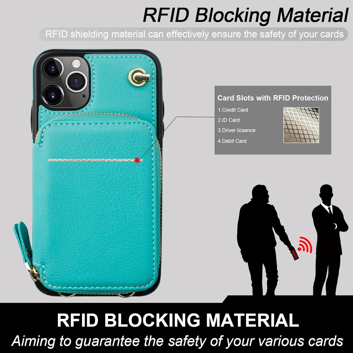 Bocasal Crossbody Wallet Case for iPhone 11 Pro Max, RFID Blocking Leather Purse Case with Card Holder, Protective Handbag Flip Cover with Zipper Wrist Strap Lanyard for Women 6.5 Inch (Mint Green)