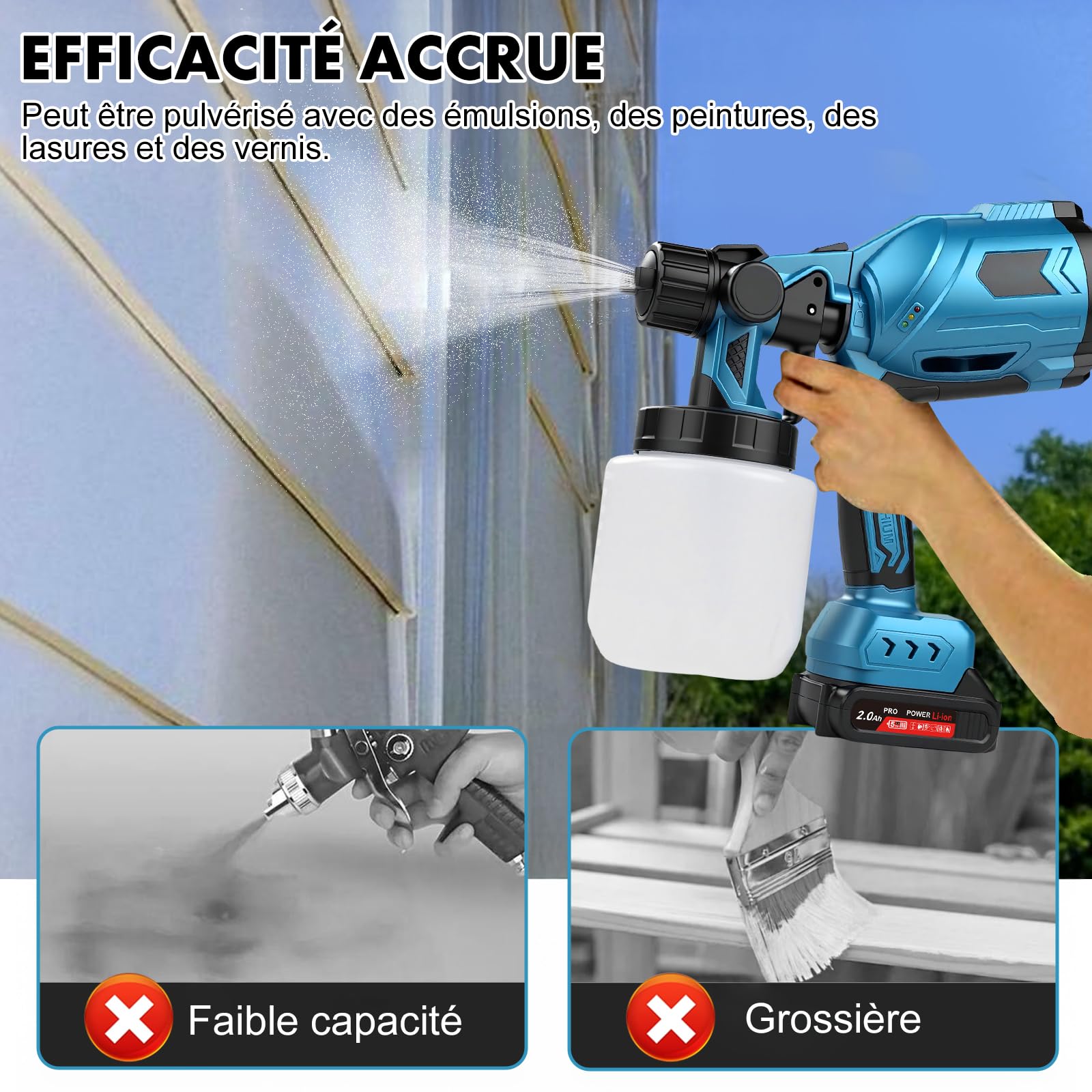 Set Spruzzatore A Batteria 1000 Ml, Makita21V Pistola A Spruzzo Elettrica HVLP Alimentata A Batteria Con 2 Batterie + 3 Ugelli, Strumenti di Verniciatura, per Pareti, Soffitti, Recinzioni da Giardino