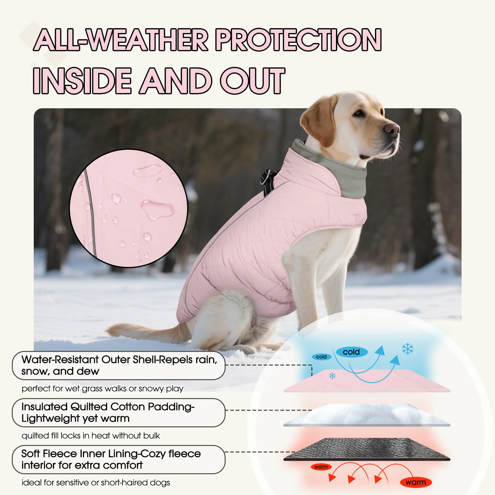 QBLEEV Hundemantel für kleine Hunde, warme Winter-Fleeceweste mit