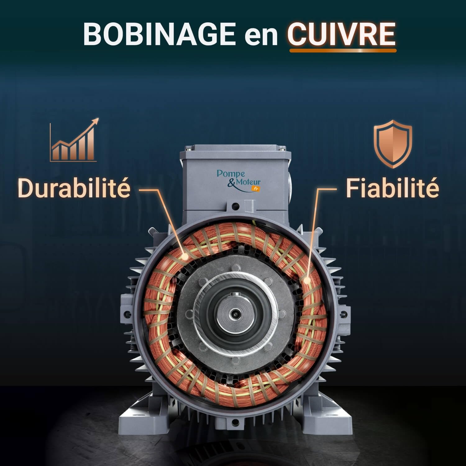 Moteur électrique Triphasé 230/400V 1.5kW 3000tr/min Bride B3 Bobinage Cuivre