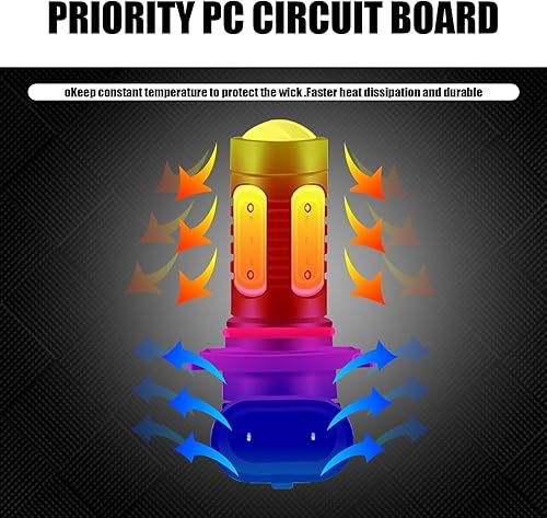 Miniatura 6 de 2 bombillas LED 9005 antiniebla para automóvil, 0.7 pulgadas x 0.9 pulgadas x 2.4 pulgadas, 6000 K, kits de repuesto de focos de vehículo,