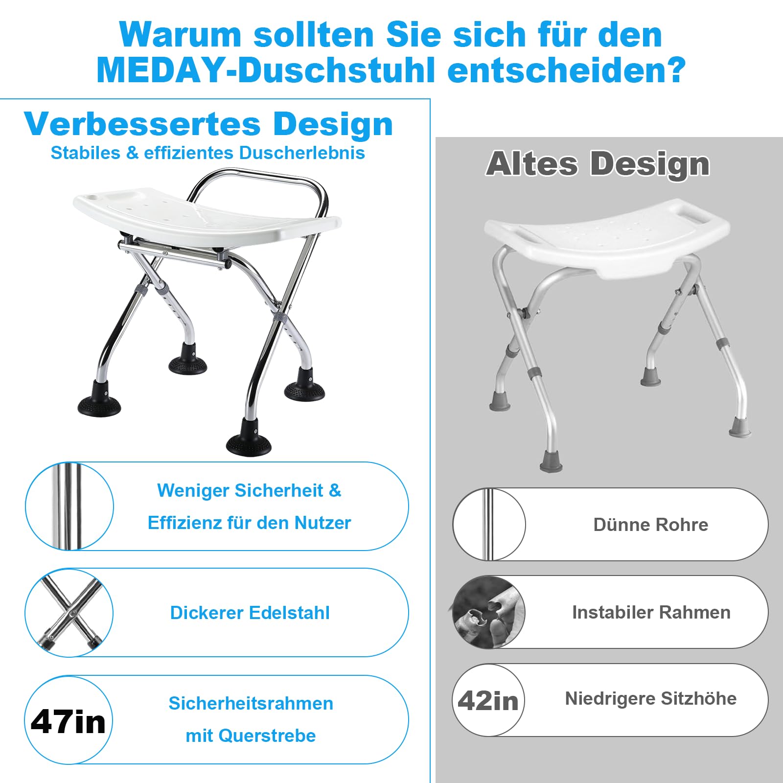 Taburete de ducha plegable de altura ajustable, silla de ducha antideslizante con pies de goma, taburete de baño estable, incluye pelota de ducha y peine de masaje para el cabello, asiento de ducha
