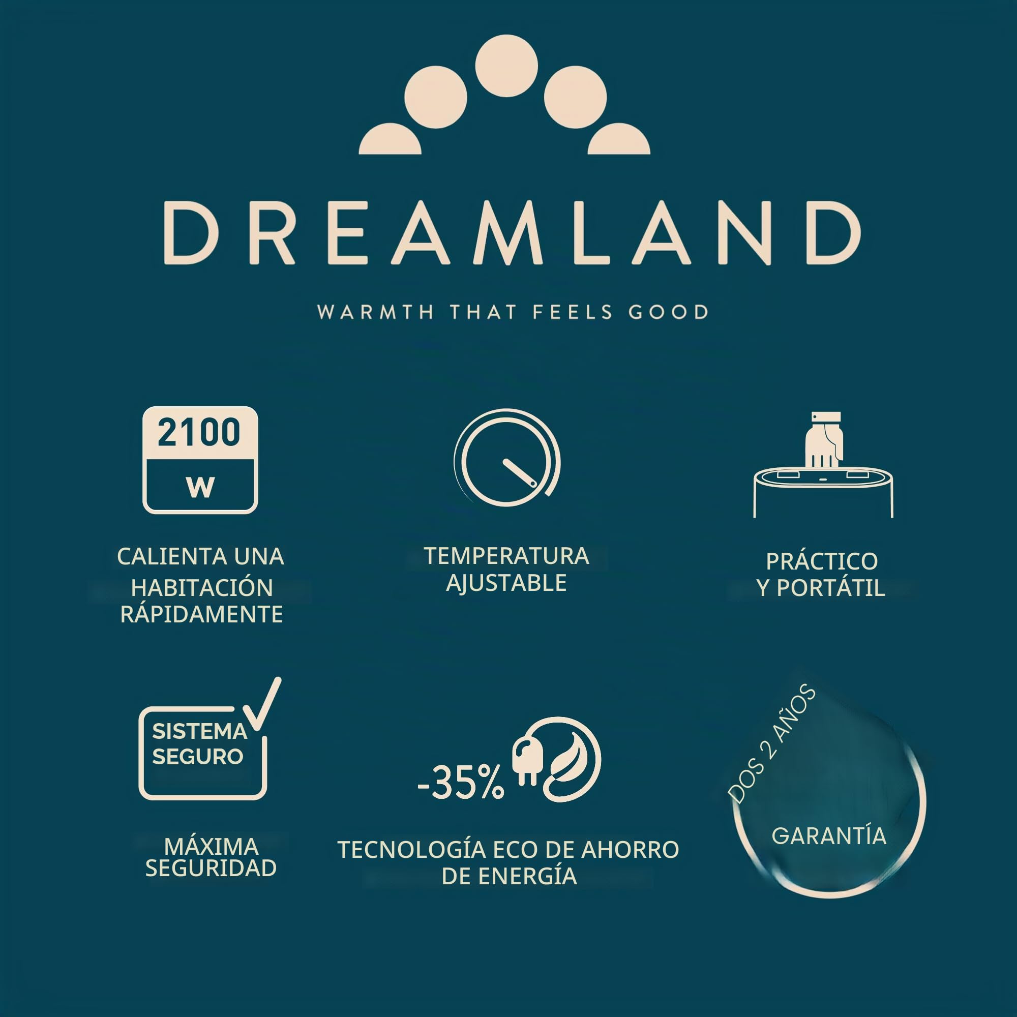 Dreamland Silent Power - Calentador de ventilador portátil con 4 modos de calefacción (35% de ahorro de energía con tecnología ecológica, función anticongelante, grado de protección IP21, hogar con