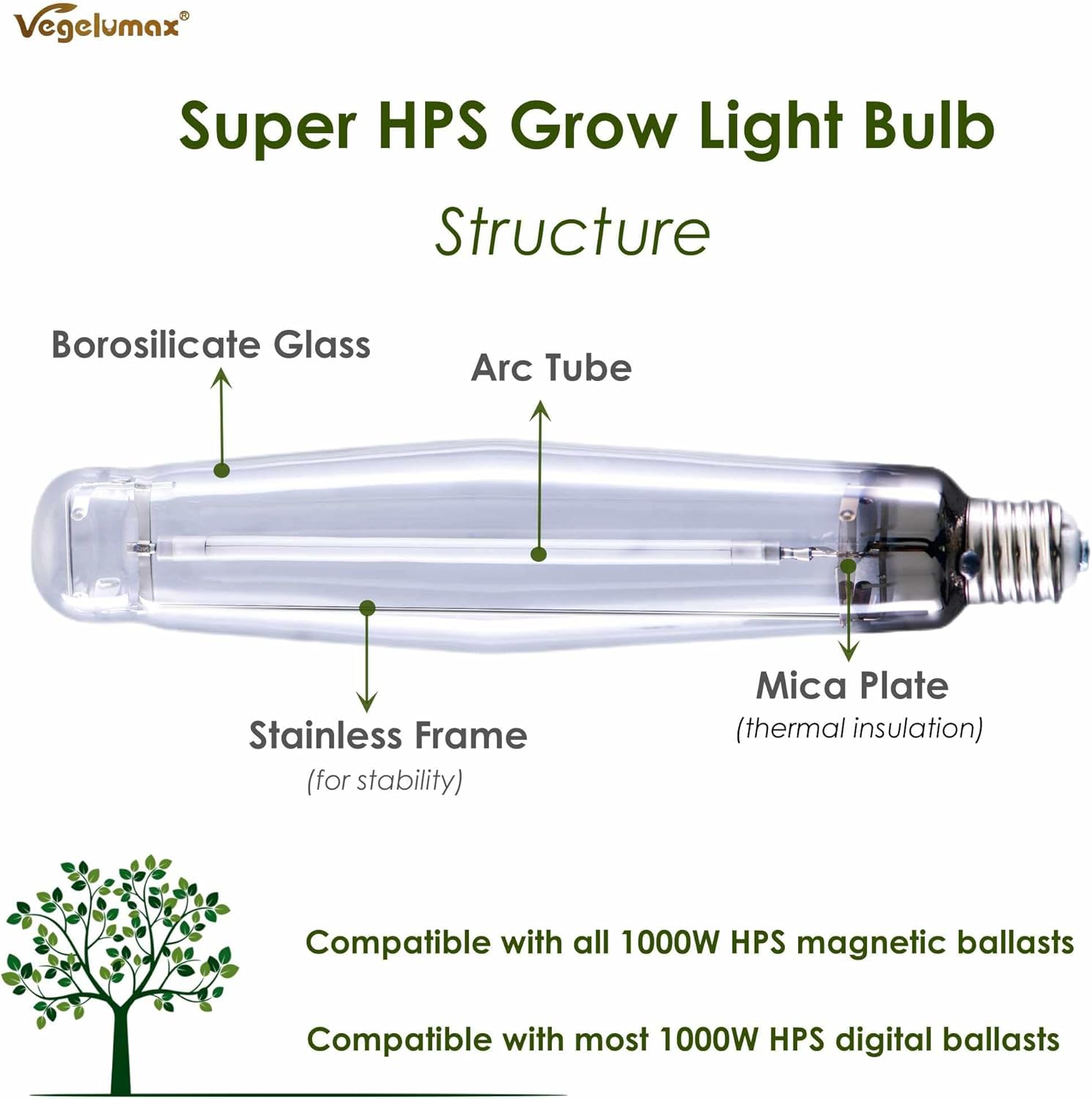 1000Watt Hydroponic High Pressure Sodium HPS Grow Light Bulb Lamp,High PAR Enhanced Red and Orange Spectrums,CCT 2100K,Ultra Bright 140,000 Lumens,E39 Base,1pack