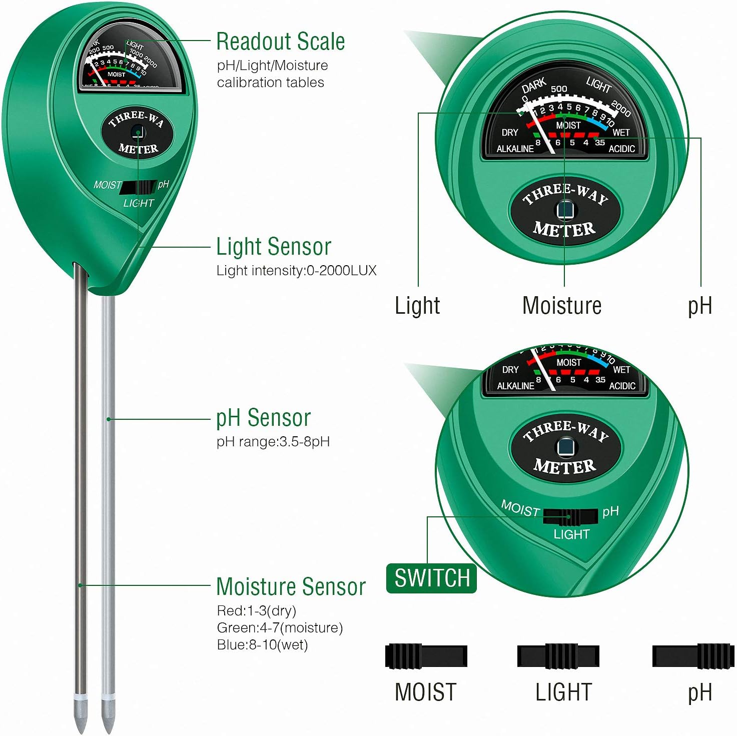 MoonCity Soil pH Meter, 3-in-1 Soil Test Kits with Moisture,Light and PH Tester Plant Water Meter for Garden, Farm, Lawn, Indoor & Outdoor (No Battery Needed)