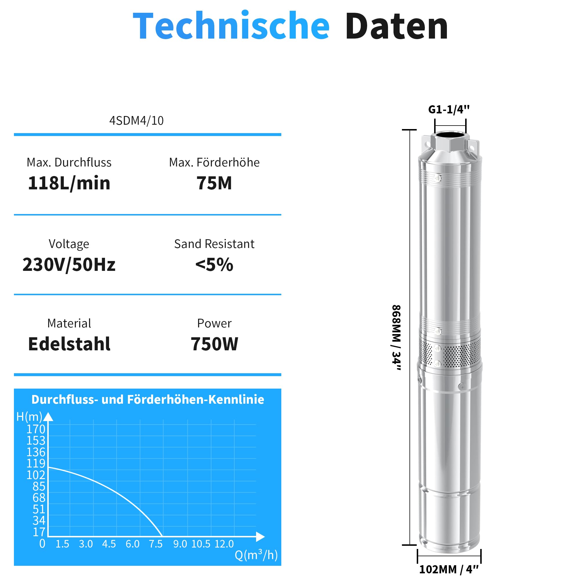 FOTING 750 W Tiefbrunnenpumpe 1 HP Brunnenpumpe 118 L/min Tauchpumpe max. | Förderhöhe 75 m Rohrpumpe 230 V 50 Hz Sandpumpe IP68 für Süßwasserversorgung Bewässerung