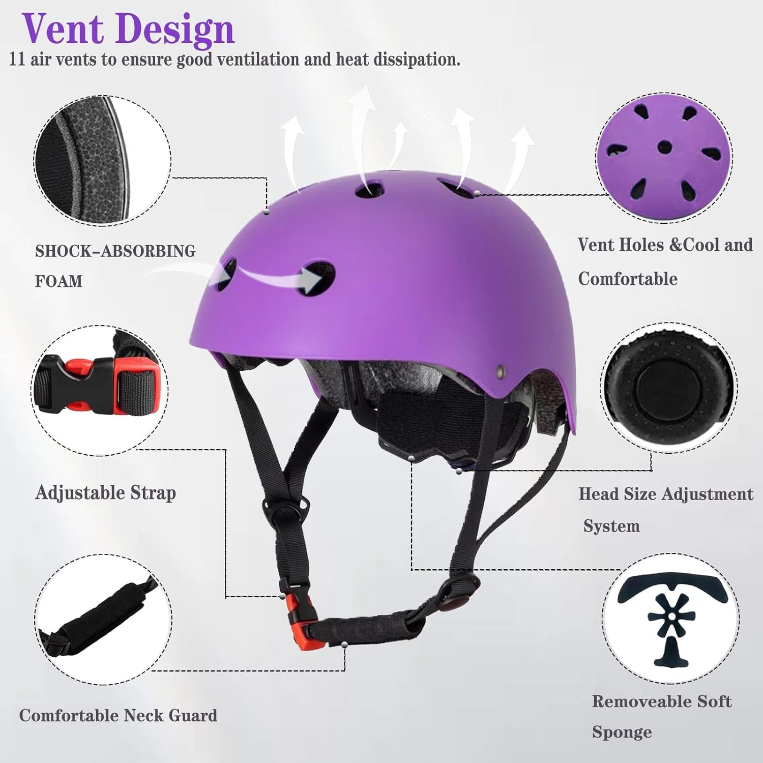 Set de Protection Enfant 7 Pièces Casque Vélo Genouillères Coudières Protège-Poignets