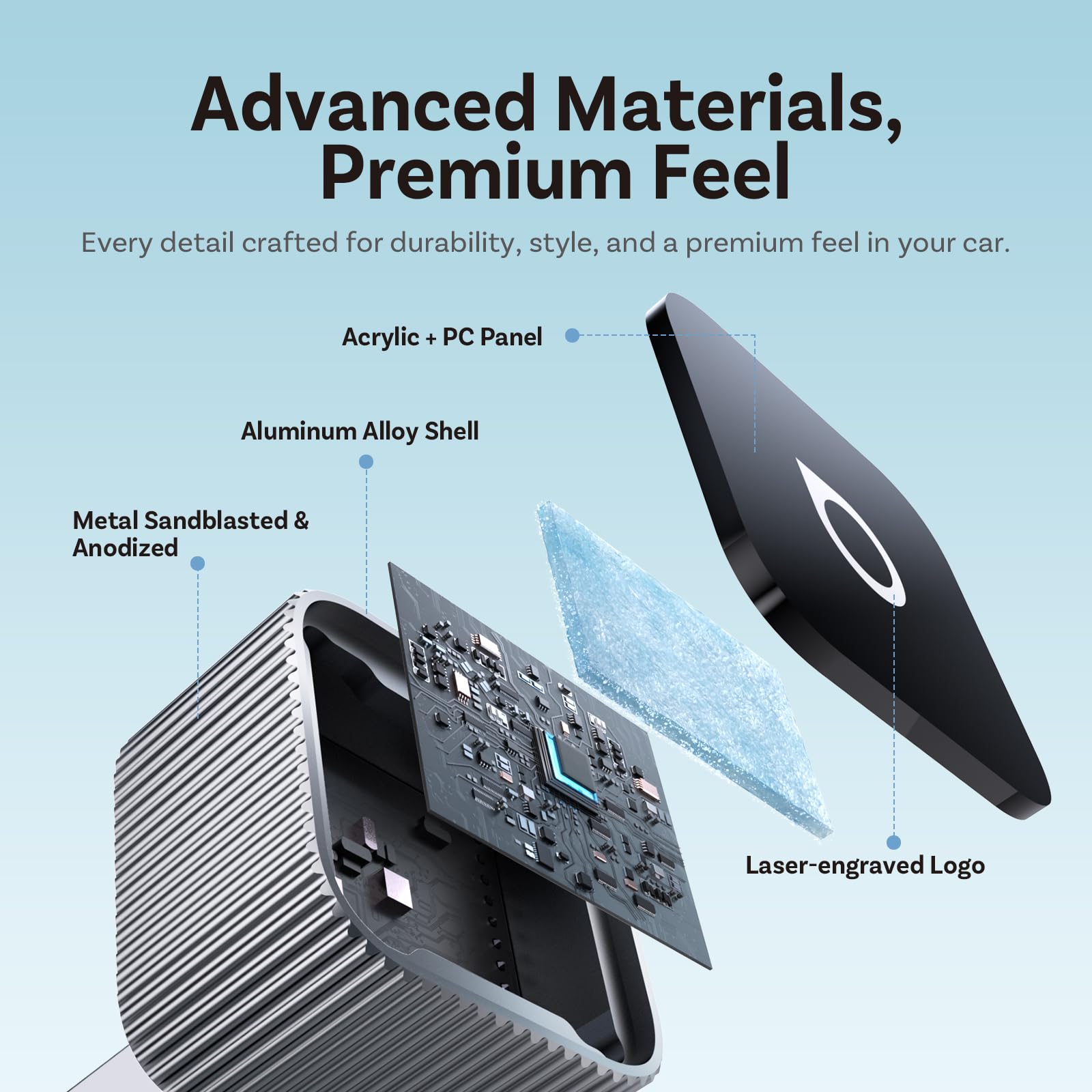 その他 ottocast Ottocast Price Adjustment Link For Order Difference