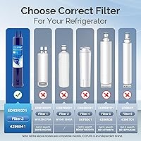 Vista 2 de ICEPURE RFC6600A Compatible with 4396841, 4396710, EDR3RXD1 Refrigerator Water Filter, Everydrop® Filter 3, KAD3RXD1, WHR3RXD1, Kenmore® 9030, 9083