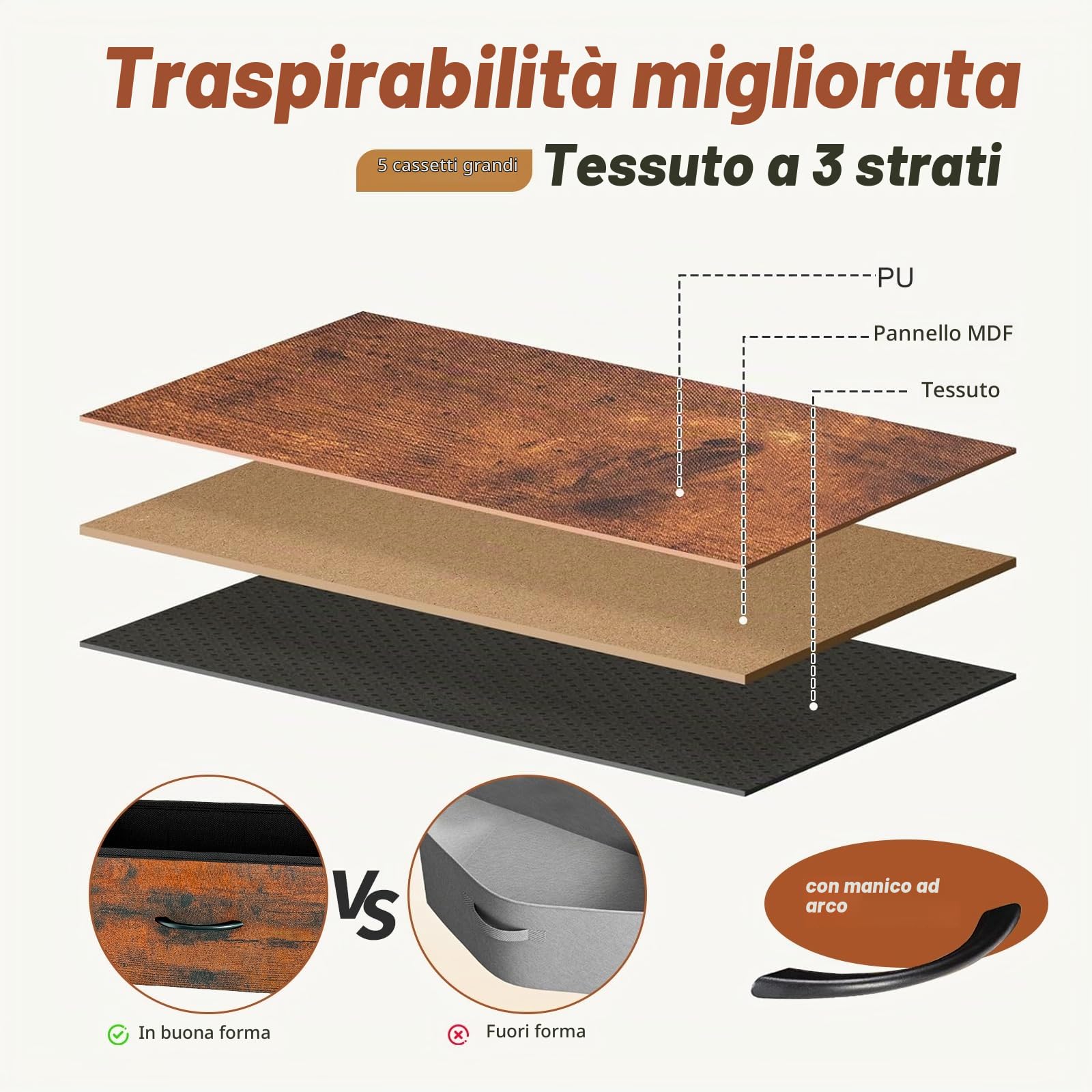 Mobile TV con Cassetti, Mobile TV soggiorno 100x30x80 cm con 5 cassetti in legno e struttura in acciaio al carbonio, mobile porta TV stile industriale per camera da letto e ingresso