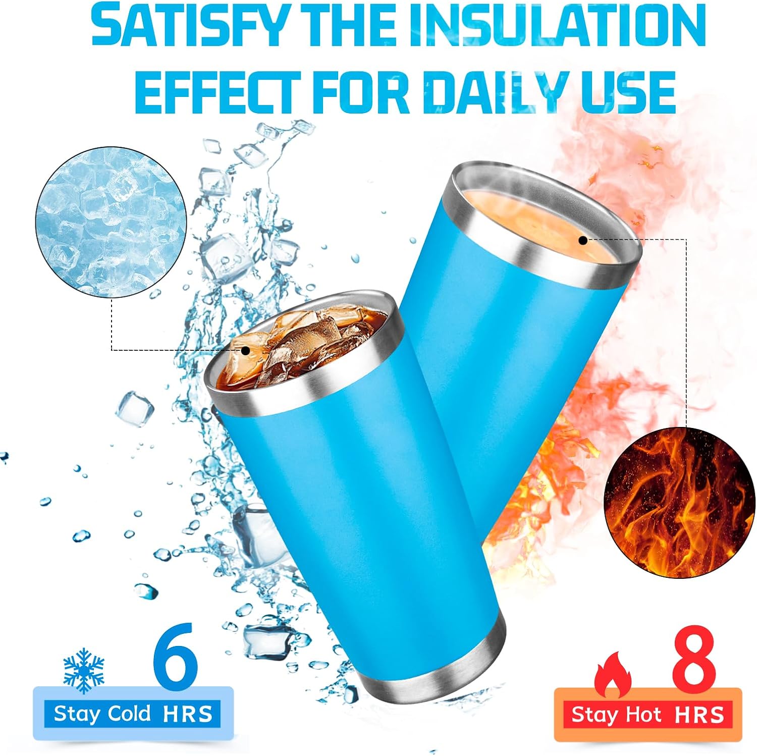 20oz Tumbler with Lid Double Wall Vacuum Insulated Travel Coffee Mug Stainless Steel Thermal Cup Powder Coated Sturdy Coffee Tumbler for Hot and Cold Beverage (Baby blue,1) - Image 3