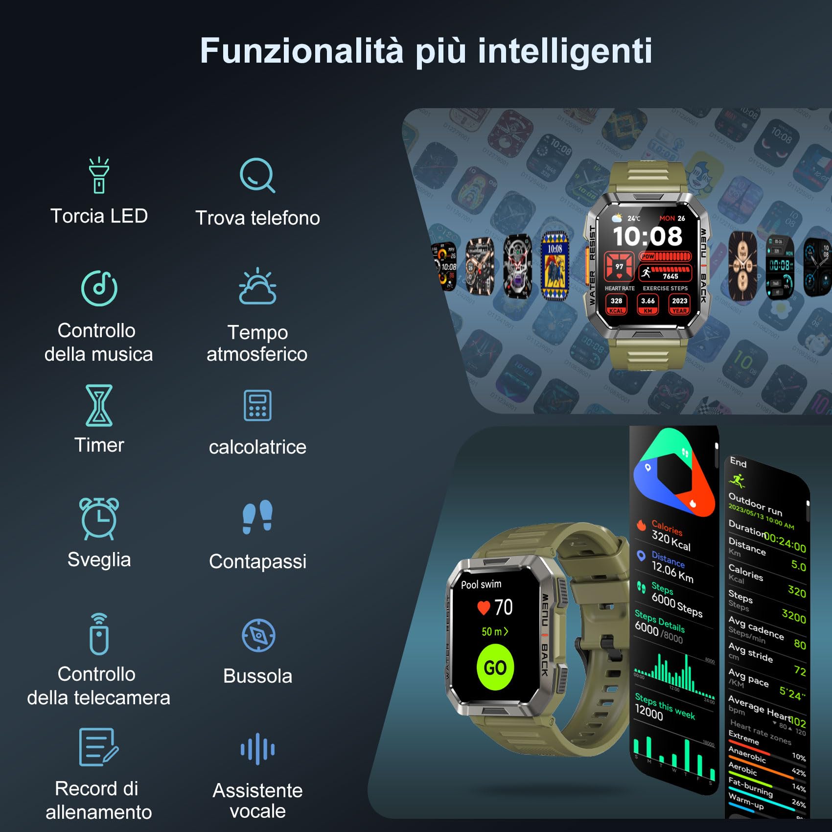 Blackview Smartwatch Uomo, Smartwatch Militare Uomo Fitness con Chiamate Bluetooth,2.01" Orologio Intelligente 112+ Modalità Sportive/900 mAh/Sonno/Cardiofrequenzimetro/Torcia/Bussola per Android IOS