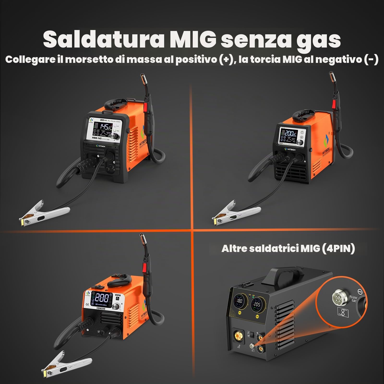 HITBOX Torcia MIG per saldatura MB14AK, Tubo 2,5 m con connettore Euro, Cavo in alluminio ramato 16mm², Spina aviazione GX16-04, Punte di contatto 0,8mm e 1,0mm incluse, Accessori per saldatrici MIG