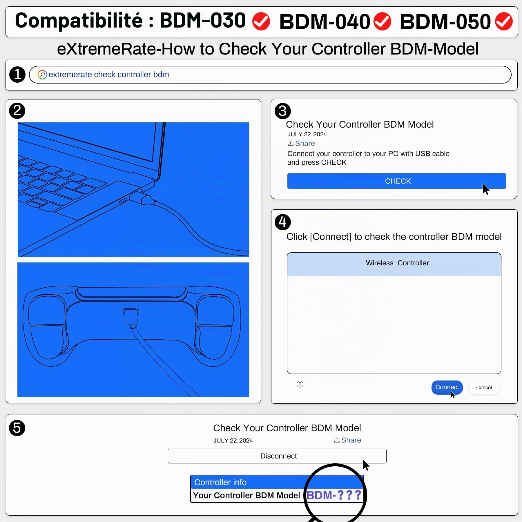 eXtremeRate Rise V3 Remap Kit Programmable pour ps5 Manette BDM-030/040/050, Coque Arrière Redessinée avec 2 Palette pour ps5 Manette BDM-030/040/050, Carte améliorée, Blanche