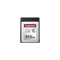 Transcend Scheda di memoria CFexpress 820 Type B da 512 GB - TS512GCFE820
