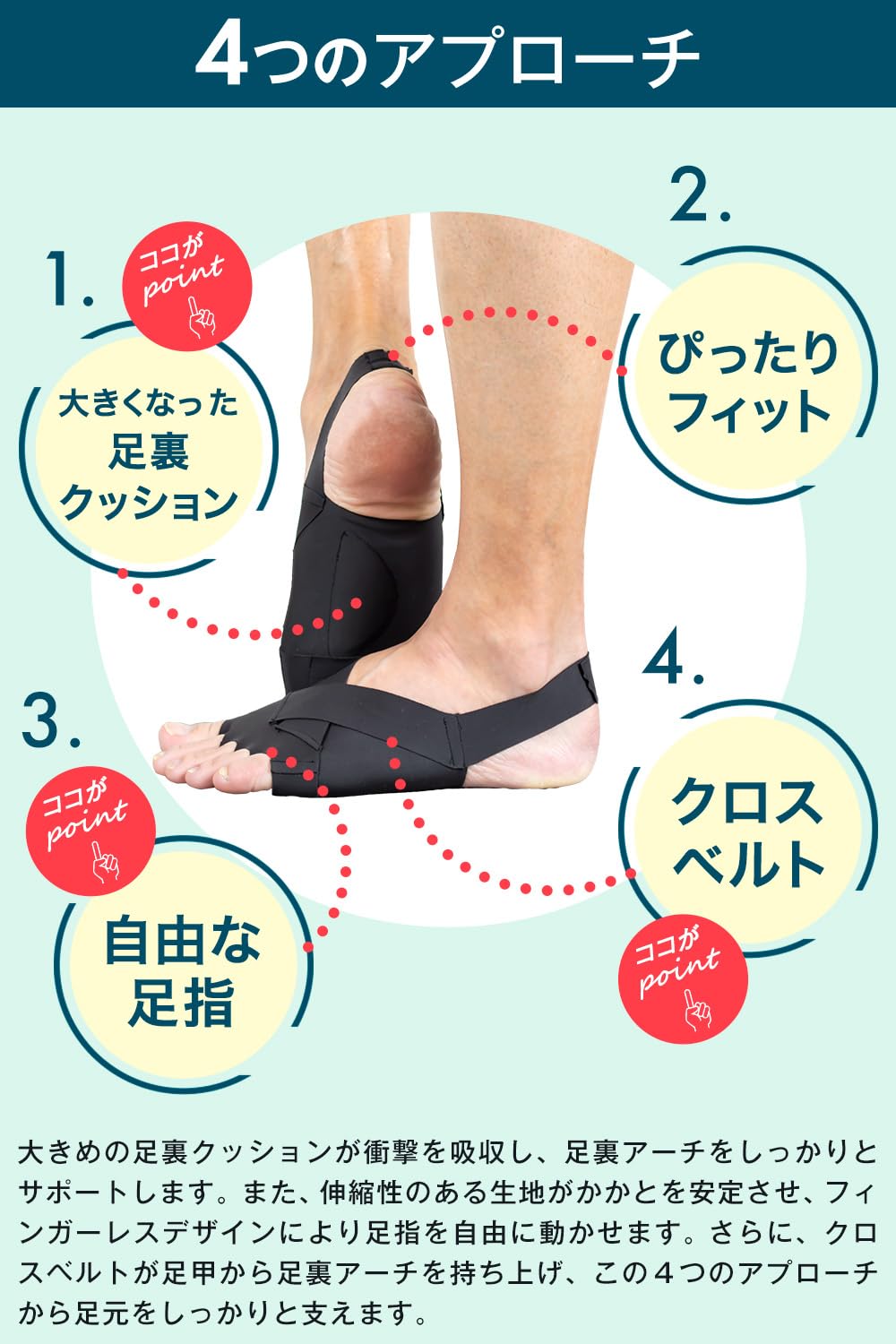 矯正用品・補助ベルト appreciea STYLE ARTIST GRAB M Amazon | 【靴の中で履ける足指サポーター 】apprecia 足指が自由に
