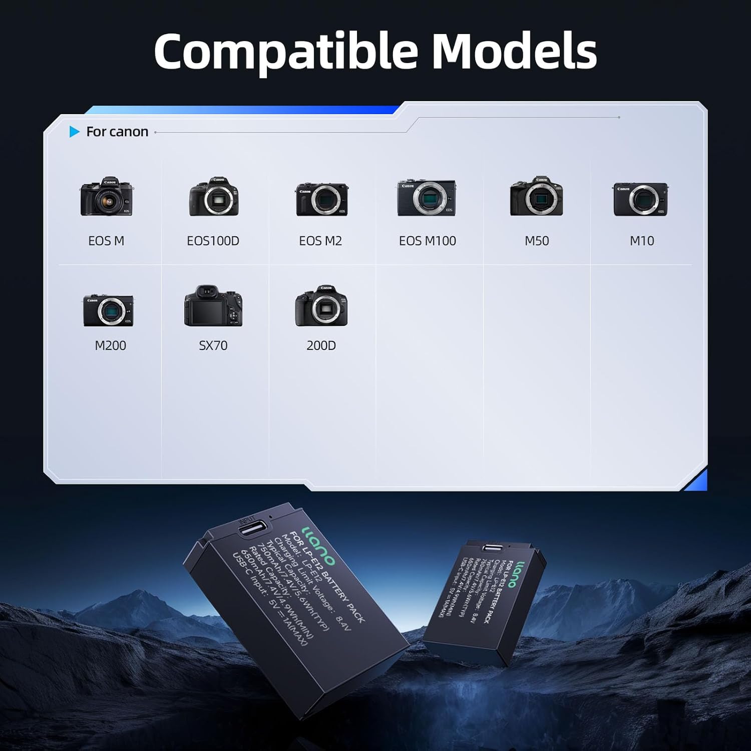 llano LP-E12 Battery 750mAh with USB-C Port, Compatible with Canon EOS-M, EOS M2, EOS M10, EOS M50, EOS M50 Mark II, EOS M100, EOS M200, SX70 HS, Rebel SL1 Digital Cameras - Black