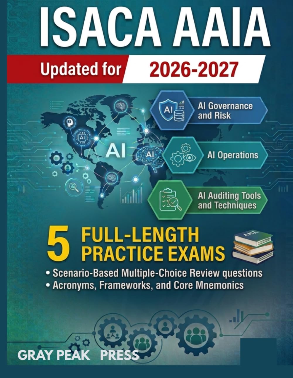 ISACA AAIA Exam Prep: AI Governance, Risk, and Compliance (GRC) with Core Concept Reviews | An Unofficial Practice Guide Aligned with the Advanced in AI Audit Syllabus