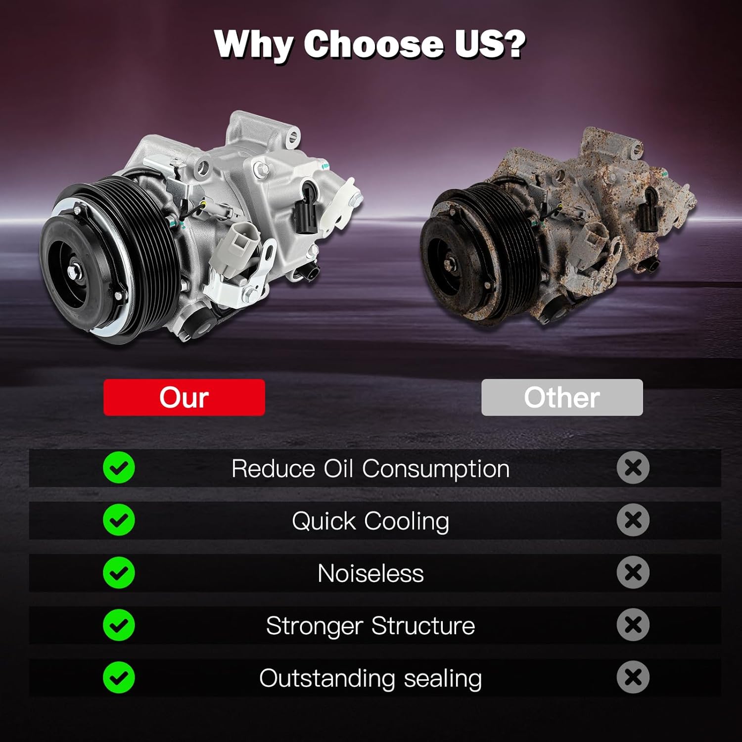 cciyu Air Conditioning Compressor Fit for Lexus ES350 RX350 RX450h for Toyota Avalon Camry Highlander Sienna 3.5L 2010-2018 AC Compressor Pump