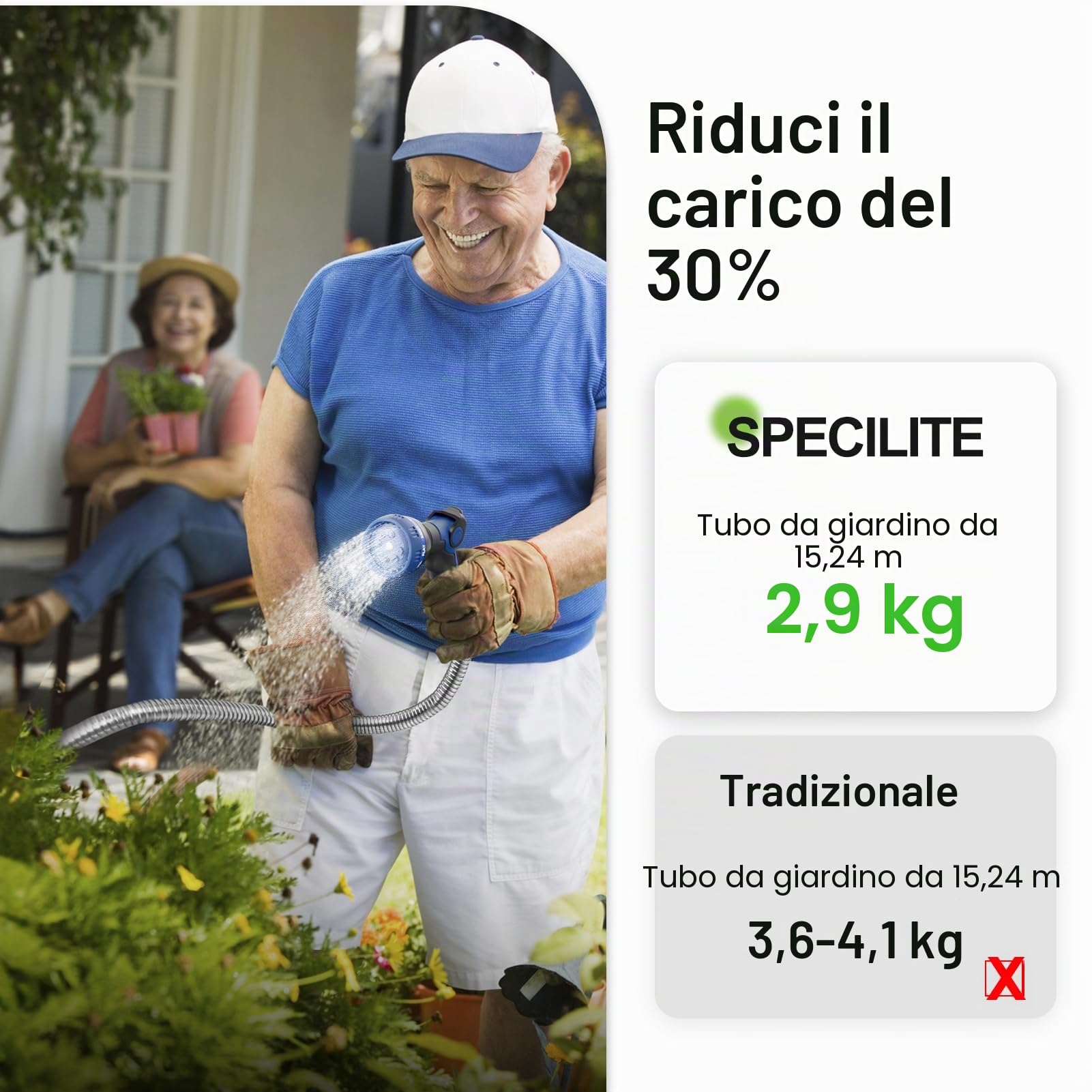 SPECILITE Tubo da giardino in acciaio inox 304, resistente, con ugelli, per cortile, esterno, flessibile, non si attorciglia e non si attorciglia, resistente alle forature, 22,9 m