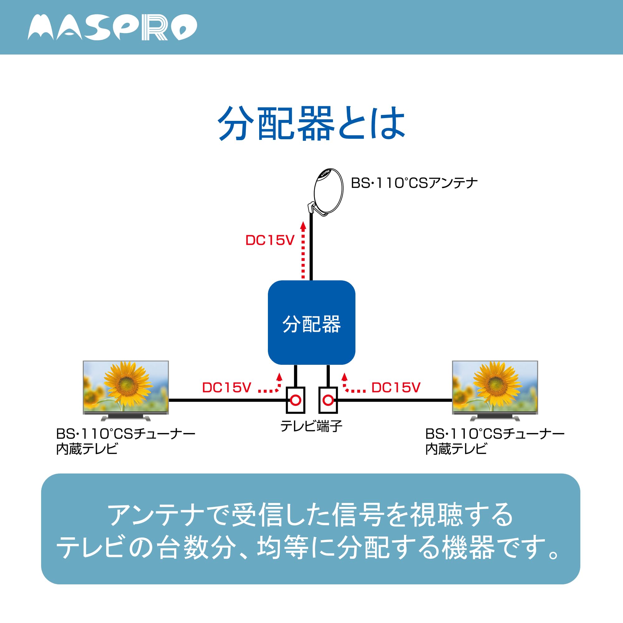Amazon.co.jp: マスプロ 4K・8K放送対応 全端子電流通過型2分配タップ