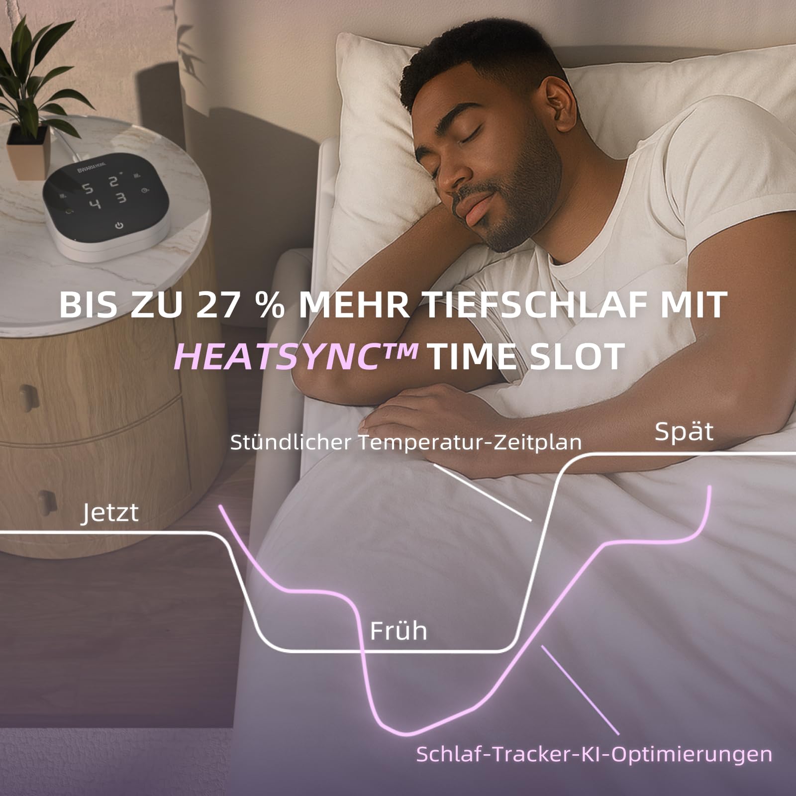 WLAN-Wärmeunterbett 160×200 cm (Queen Size), elektrisches Heizunterbett mit 9 Heizstufen, 1–12 Std. Abschaltautomatik, extra Tiefe Taschen, maschinenwaschbar, diamantgesteppt
