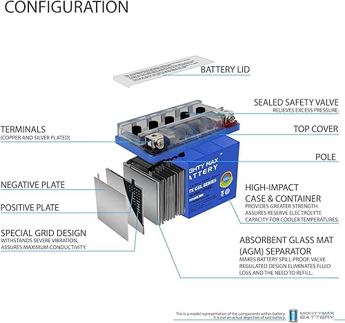 Miniatura 4 de YTX4L-BSGEL 12V 3AH GEL Replacement Battery compatible with Polaris Scrambler, Sportsman 90CC 01-02 - 4 Pack