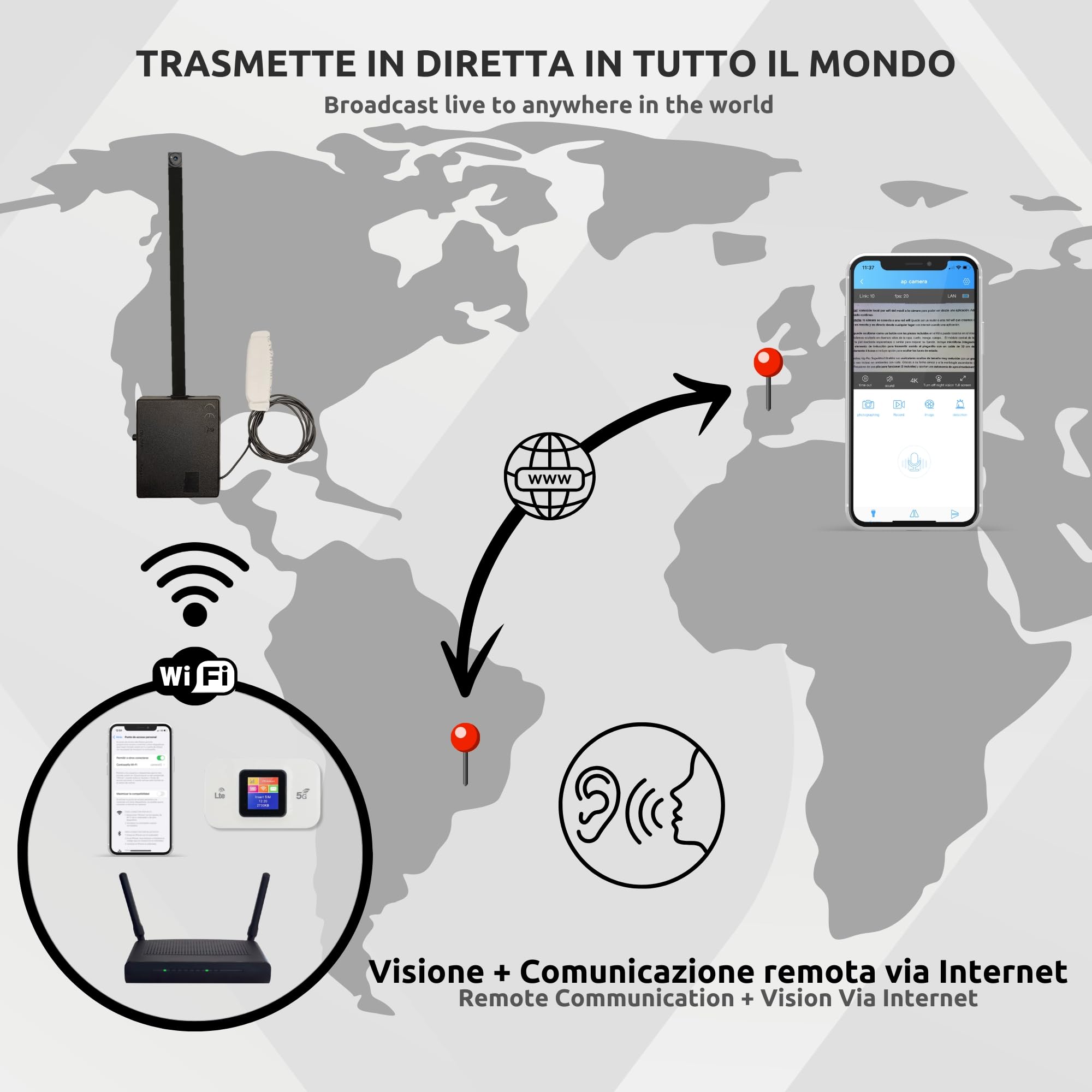 PingaOculto Mini Telecamera Spia Nascosta WiFi con Auricolare Spia Invisibile per Smartphone - Lente Camuffata a Bottone e Controllo Remoto (Camera Wifi Pro Batteria Integrata + Vip Pro SuperMini)