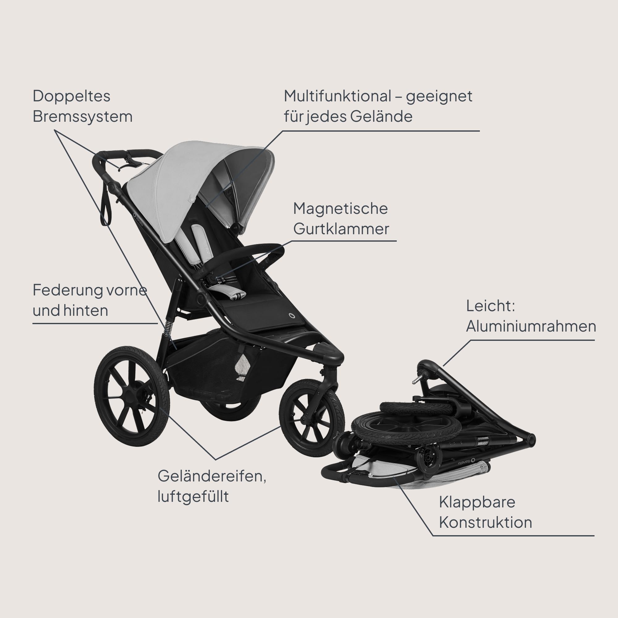 Lionelo Azura Kinderbuggy mit Luftreifen – hohe Federung, stufenlos verstellbare Liegeposition, XXL-Verdeck UPF50+, 5-Punkt-Magnetgurte, kompakt faltbar, inkl. Regenfolie – ab 6 Monaten bis 22 kg