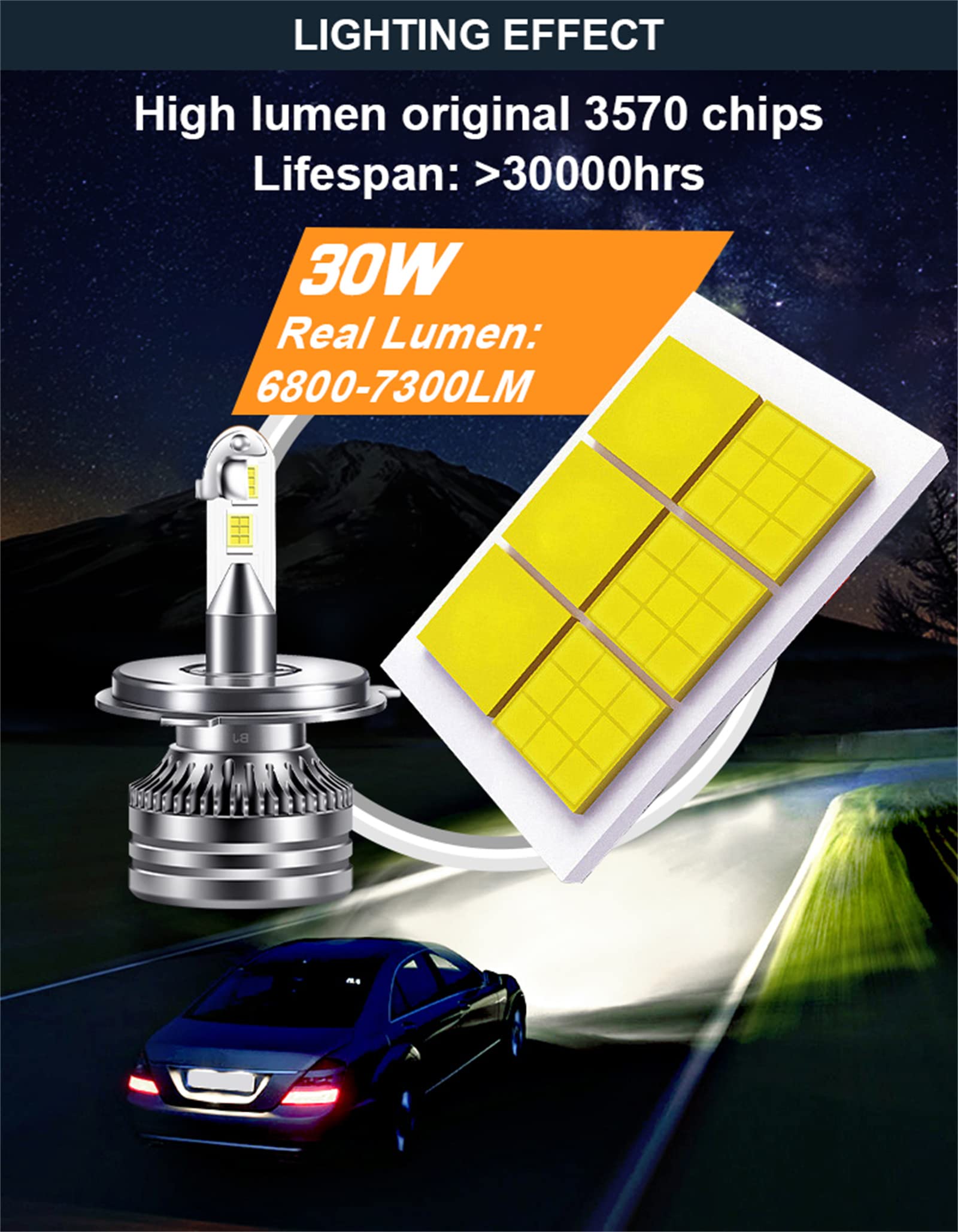 Lampadine LED Per Proiettori, Fari A LED Bianchi Freddi 6000K Più Luminosi, Kit Di Conversione Fari LED A Fascio Regolabile, Sostituzione Alogena/Installazione Rapida,H7