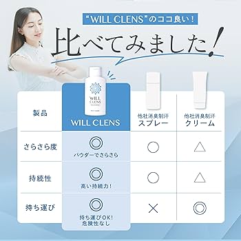 Amazon.co.jp: ウィル クレンズ 薬用 ボディパウダー 【 パウダーで