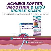 Vista 5 de Láminas de gel de silicona de grado profesional clínicamente probadas, reutilizables, lavables y personalizables para cicatrices más suaves