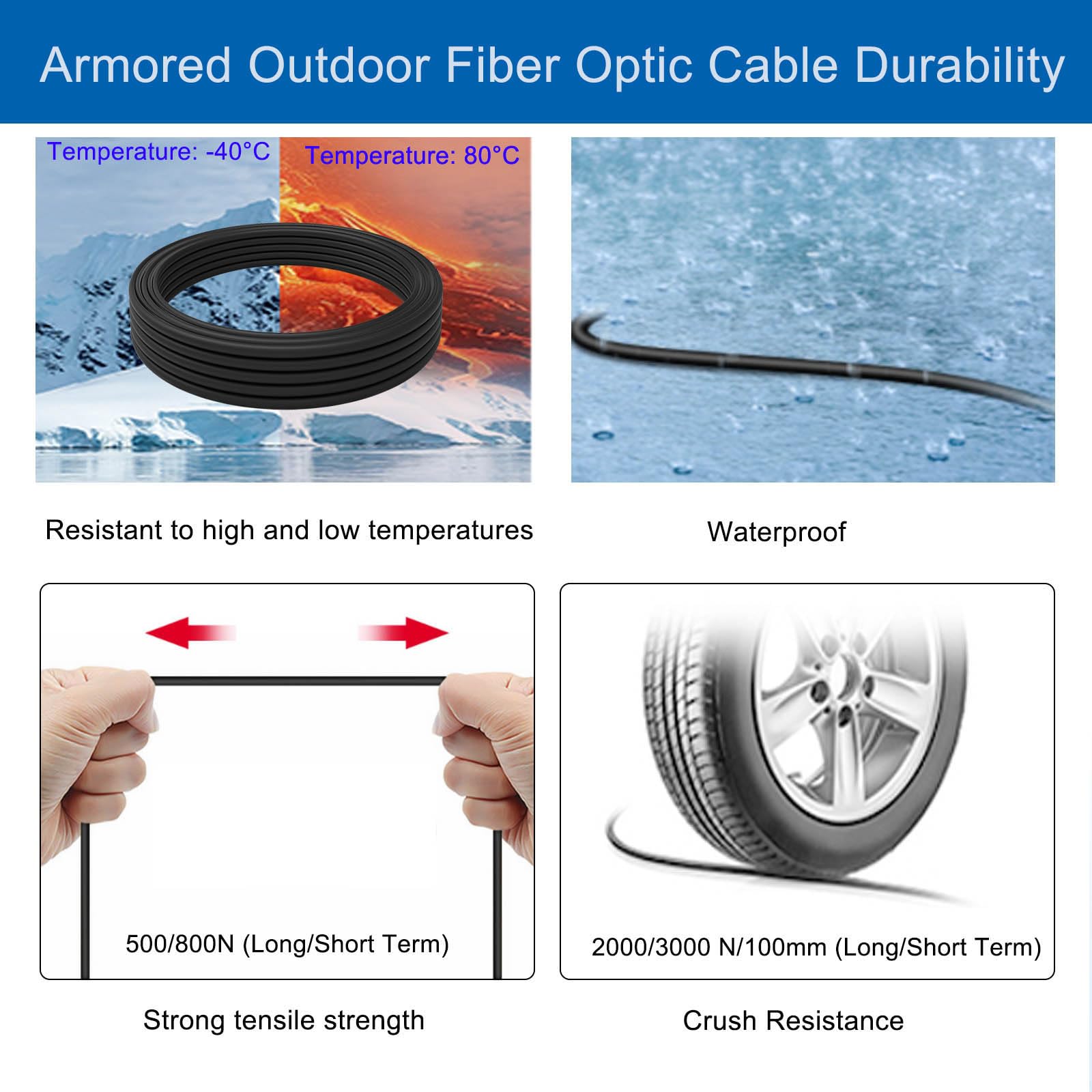 Uniboot LC Câble de fibre optique LC vers LC 150 m, câble Internet en fibre optique duplex blindé LSZH 2 conducteurs OM3 50/125um OD-5 mm, câble de raccordement en fibre optique multimode UPC