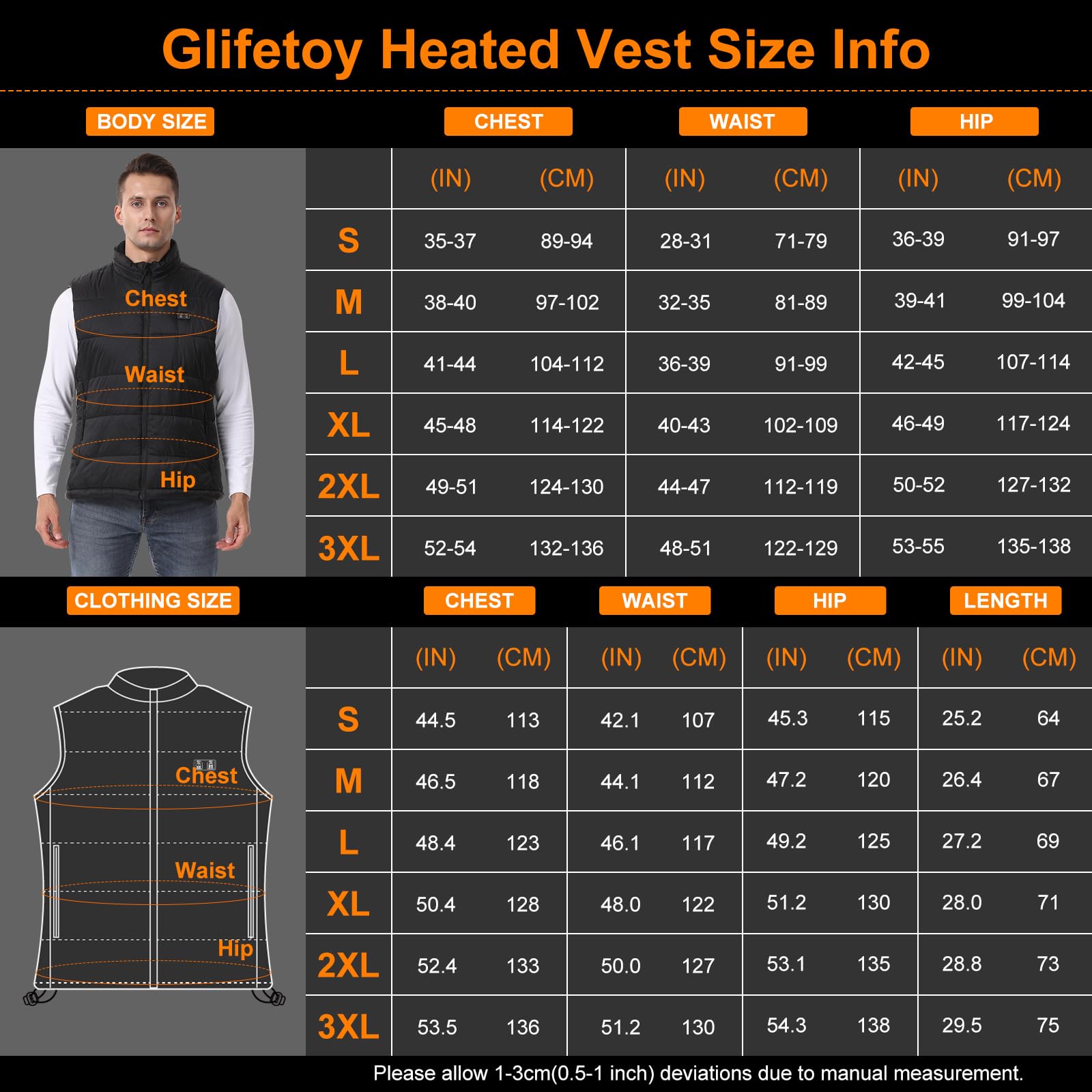 Gilet Chauffant Homme, 15 Zones Chauffantes Veste Chauffante avec Power Bank, Veste Chauffante avec Batterie 12000mAh ＆ 3 Réglages de Température, Gilet Chauffant Homme pour Ski et Randonnée