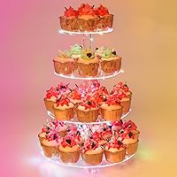Vista 10 de YestBuy - Soporte para cupcakes (3/4/5)