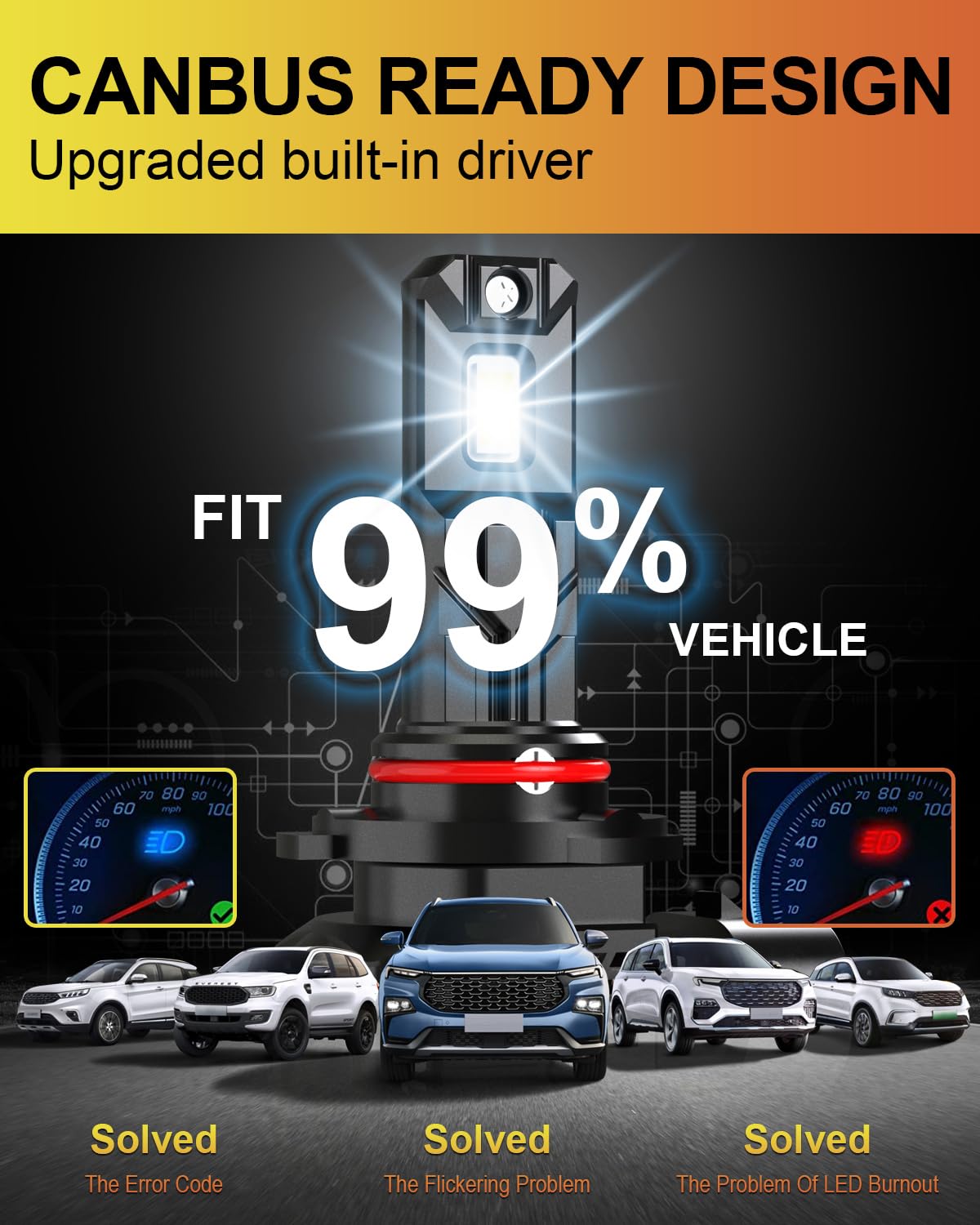 9005 HB3 LED lampadine, 9005 LED Lampadina Faro +500% Luminosità 20000LM 100W 6500K Bianco Xeno HB3 LED Lampadine per Auto Alogene Hi/Lo Beam kit di Ricambio (Confezione da 2)