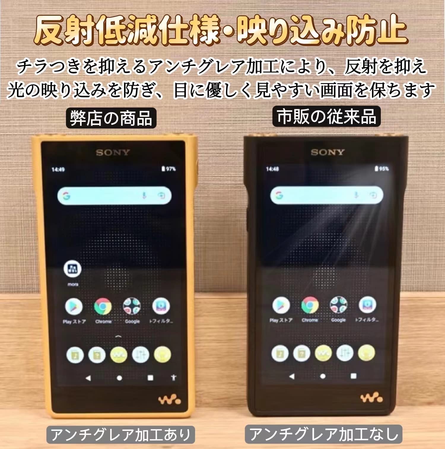 Amazon | JPフィルム専門製造所 SONY ウォークマン WM1シリーズ NW 