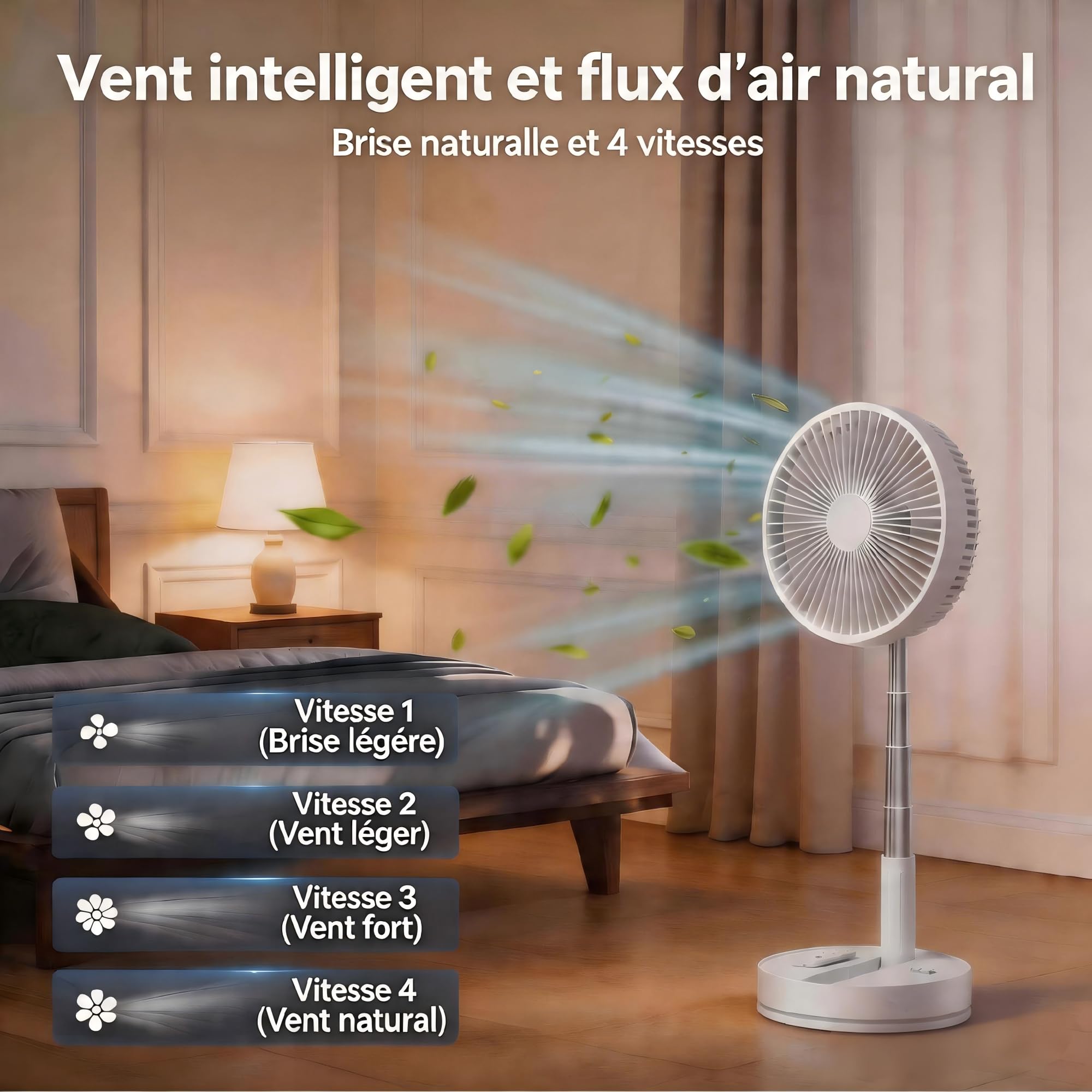8 Zoll Faltbarer Ventilator mit Fernbedienung, 8000mAh Akku USB Standventilator, 22dB Leise Tischventilator Weiß