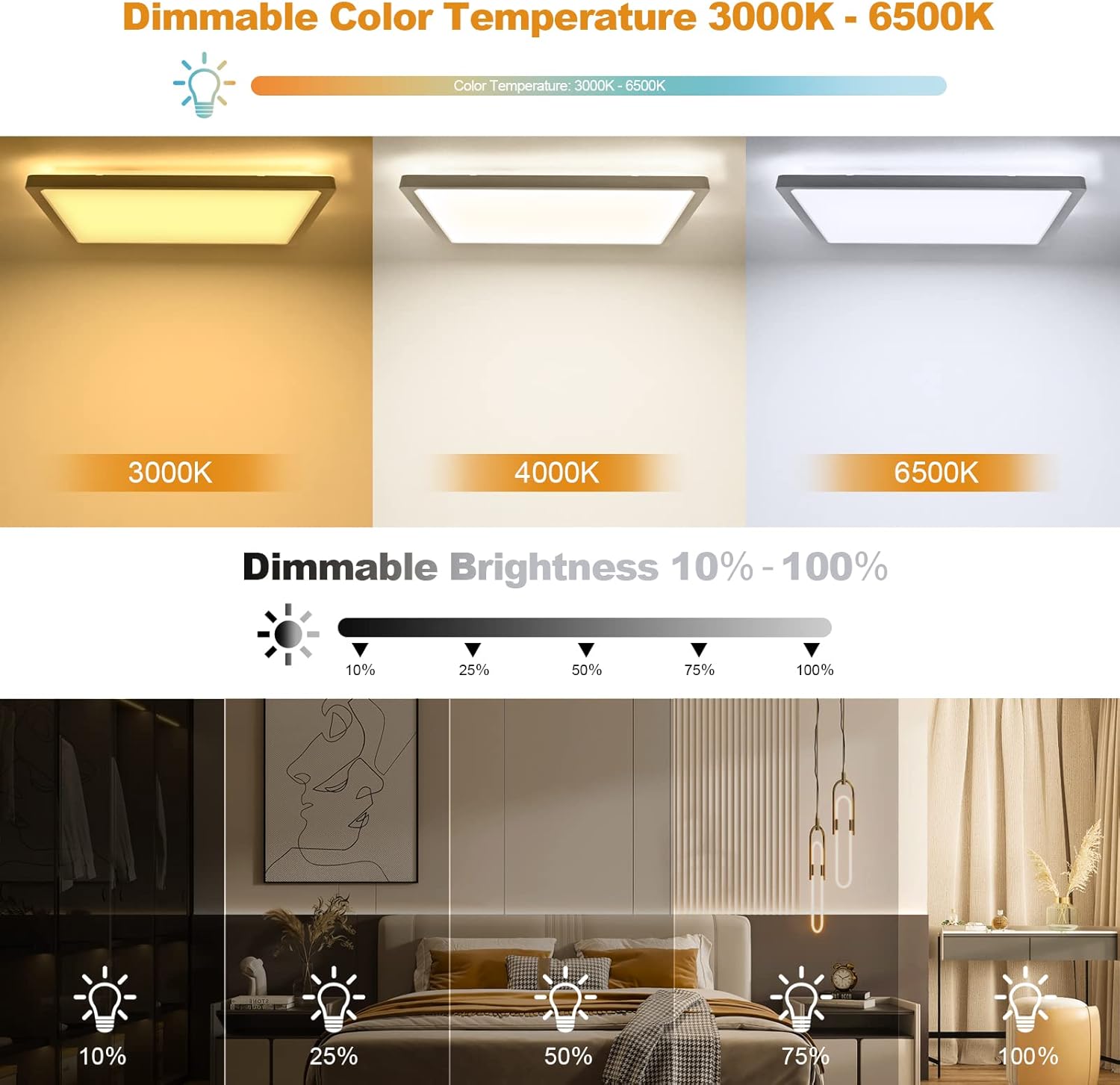 LEZOE RGB LED Ceiling Light Dimmable with Remote Control, 18W 1800lm Color Changing Light Flush Mount Fixture, 8.6 Inch 3000K-6500K Ceiling Lamp for Bedroom Kitchen Hallway Party Living Room