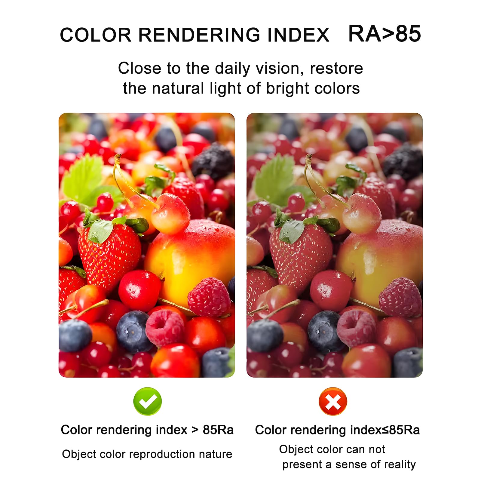LED Wandleuchte Innen Lange 100CM,36W Wandlampe Moderne | Drei Farbtemperaturen 3000K/4000K/6000K Wandbeleuchtung für Schlafzimmer Wohnzimmer Korridor Treppenhaus,110-240V,Weiß