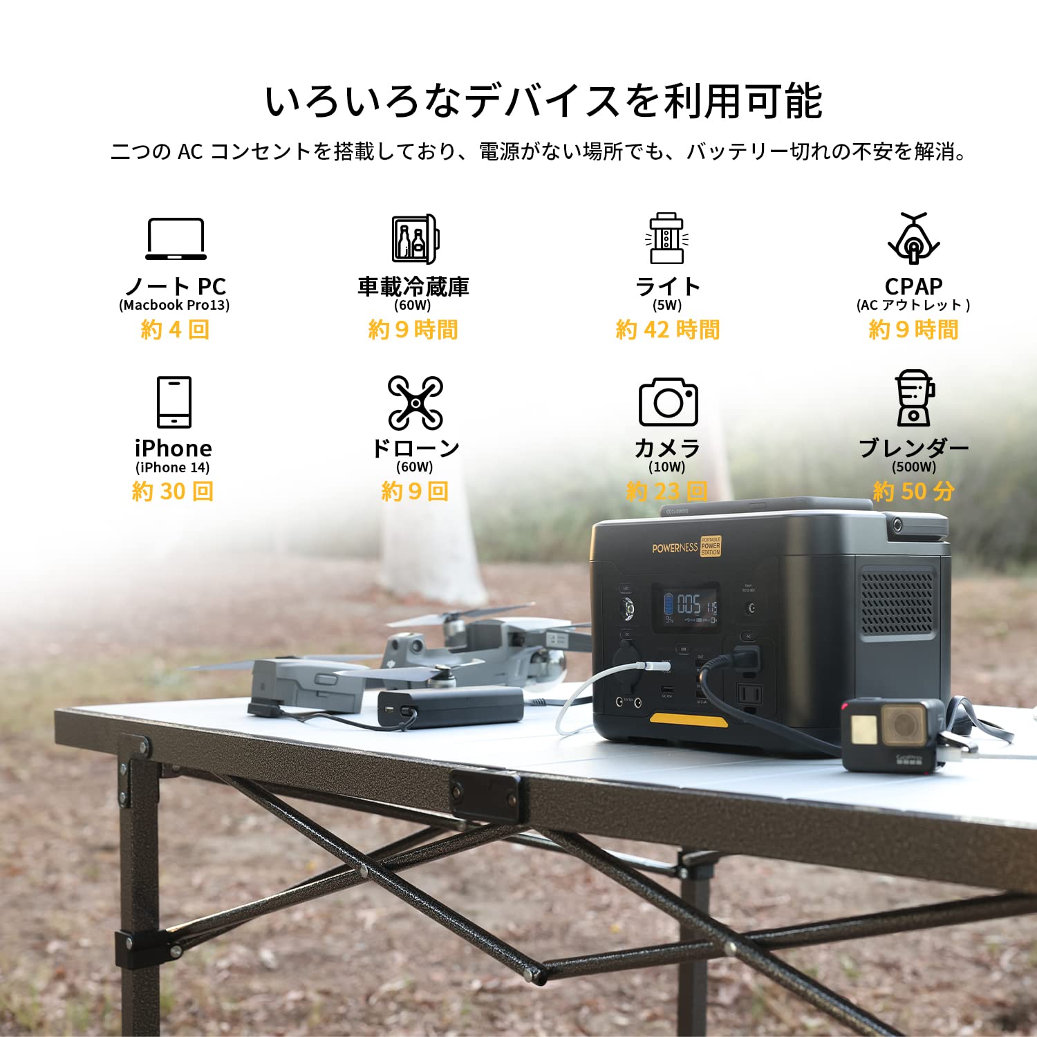 Amazon.co.jp: POWERNESSポータブル電源 500Wソーラーパネル80W セット 